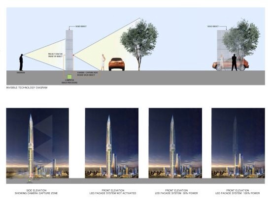 Infinity tower invisible technology